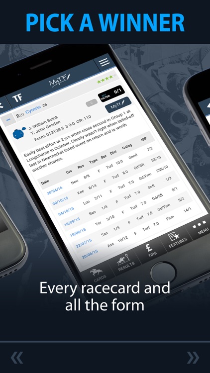 Timeform Horse Racing – Race Cards, Results & Tips