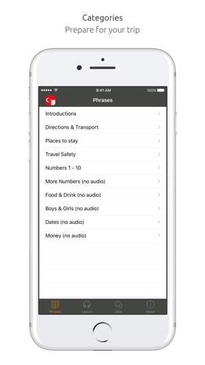 Turkish Language Guide & Audio - World Nomads(圖1)-速報App