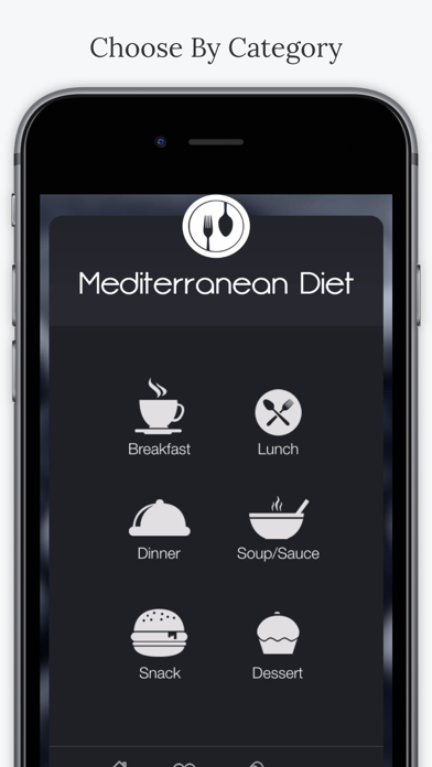 Mediterranean Dietのおすすめ画像2