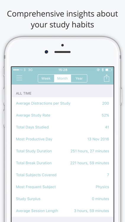 Study Break - Stay Focused, Beat Procrastination screenshot-3