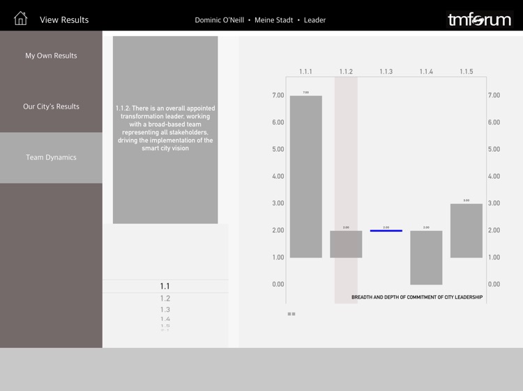 Smart City Benchmark screenshot-3