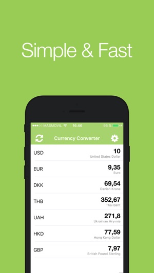 ValutaPro (Currency Converter)