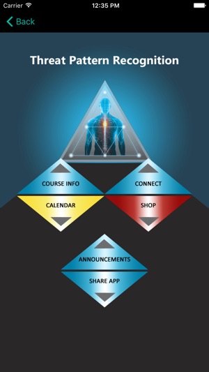 Threat Pattern Recognition(圖3)-速報App