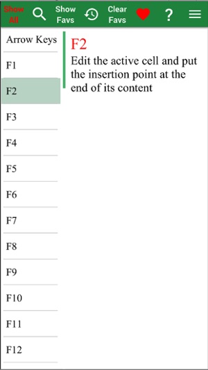 Shortcut Keys for Excel