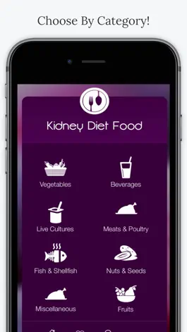 Game screenshot Kidney Diet Foods apk