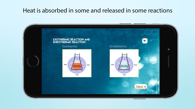 Energy from chemicals(圖3)-速報App