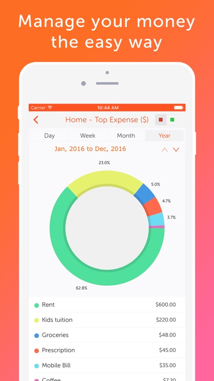 Easy Spending - Money tracker, Budget Planner screenshot-0