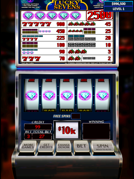 Tips and Tricks for Real Vegas Slots