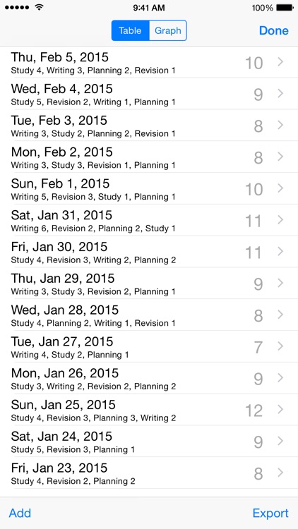 Focus Time Activity Tracker