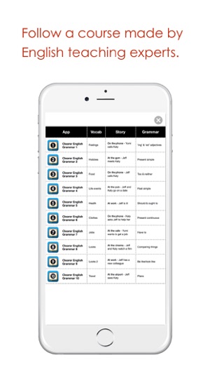 Clearer English Grammar 3(圖5)-速報App