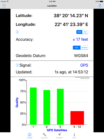GPS Diagnostic Navigation
