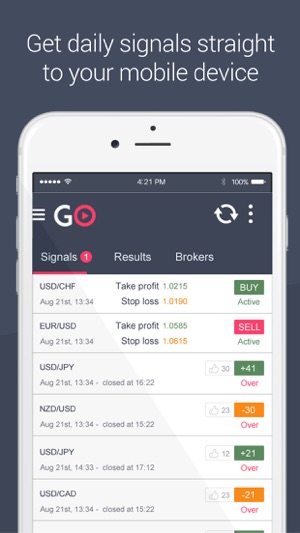 Go forex 24