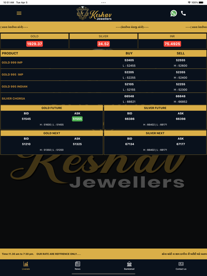 Keshav Jewellers