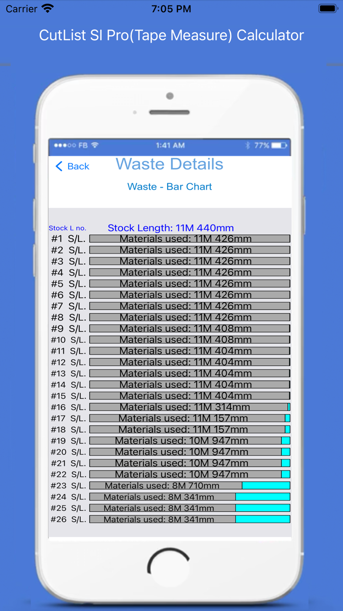 CutList SI Pro Calculator