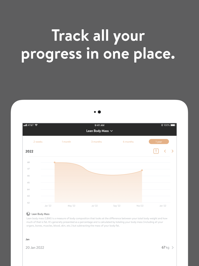 Evolve Fitness Coaching