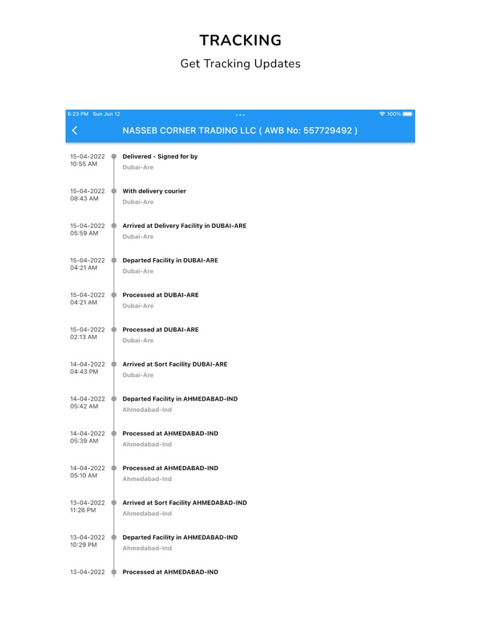 Astha International Courier