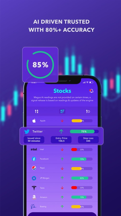 Forex signals alerts -Magus AI screenshot-3