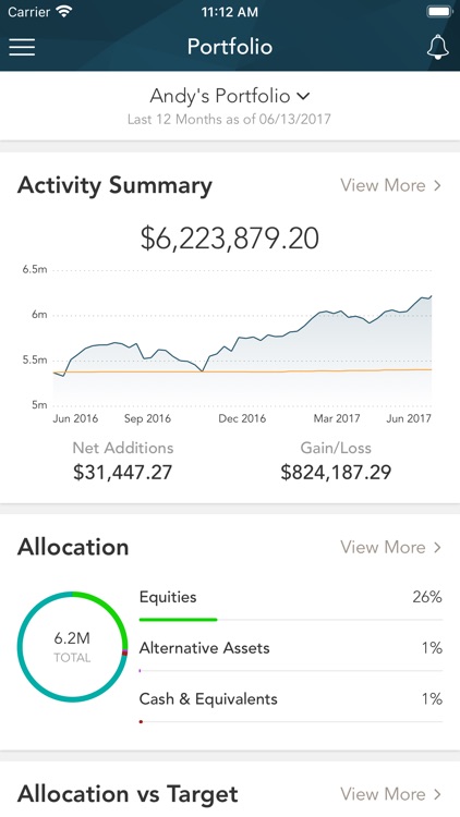 Henderson Financial Group