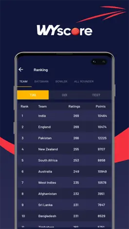 Game screenshot WYScore - Cricket Live Score mod apk
