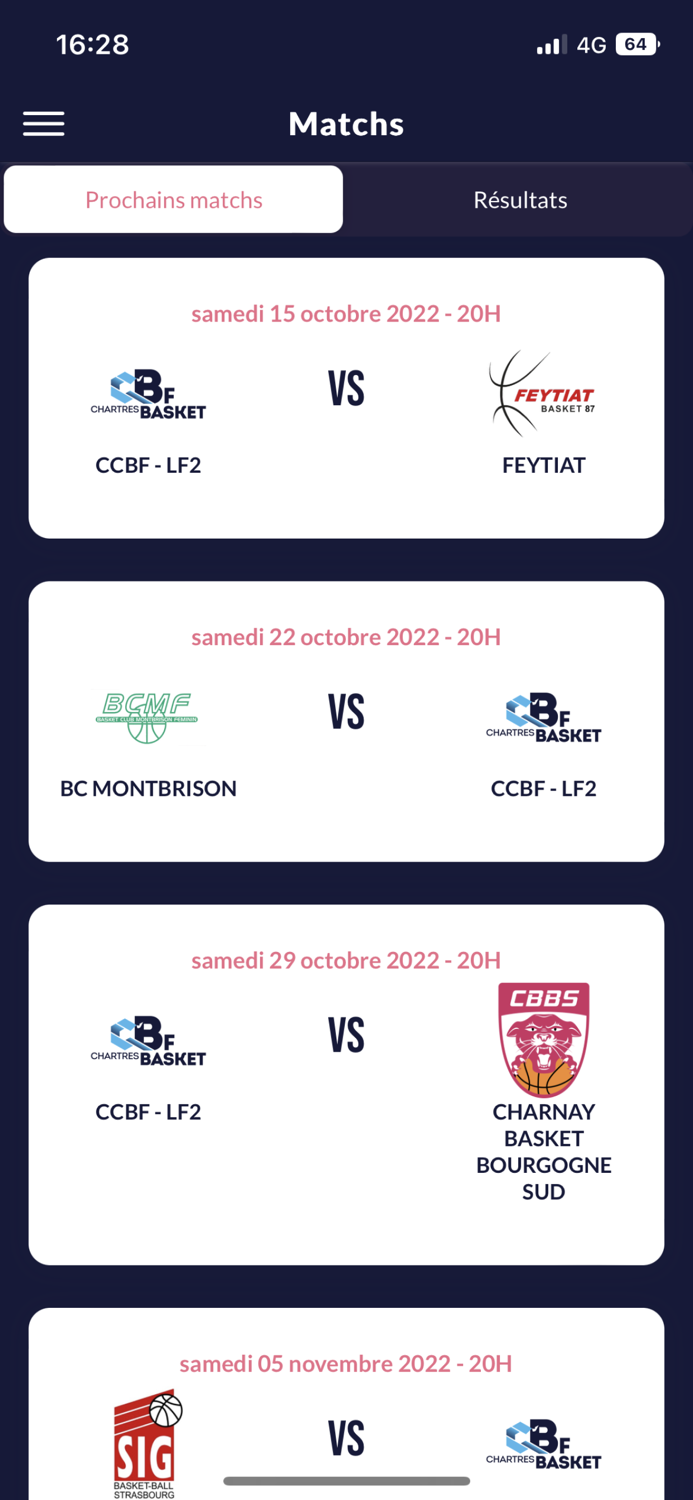 C’Chartres Basket Féminin