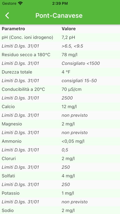 MySmat screenshot-6