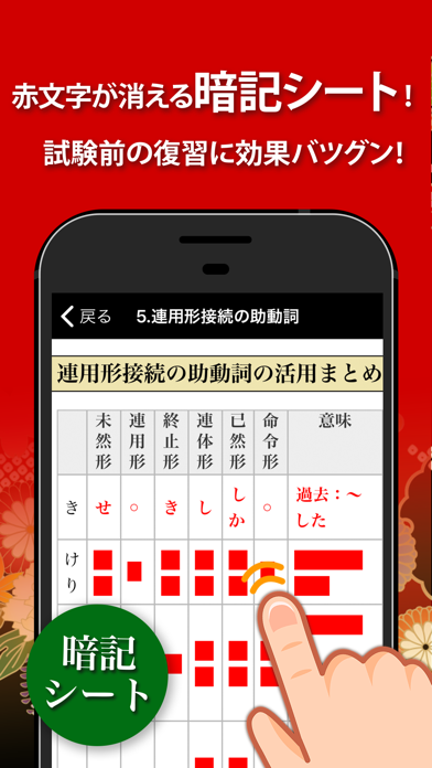 古文 漢文 古文単語 古典文法 漢文 By Gakko Net Inc Ios 日本 Searchman アプリマーケットデータ