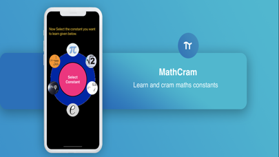 MathCram