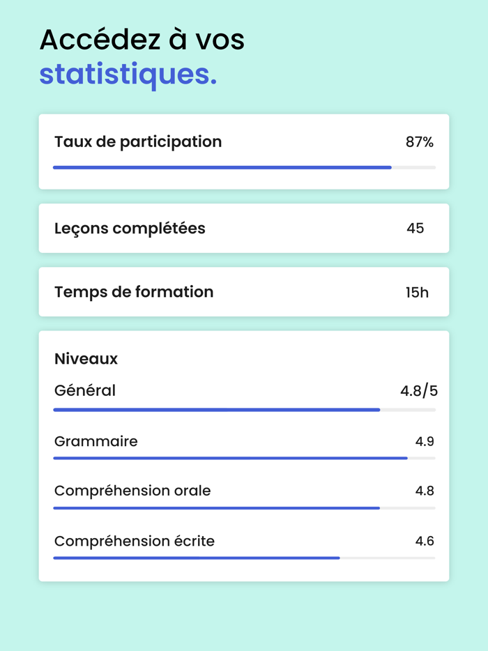Frantastique Orthographe