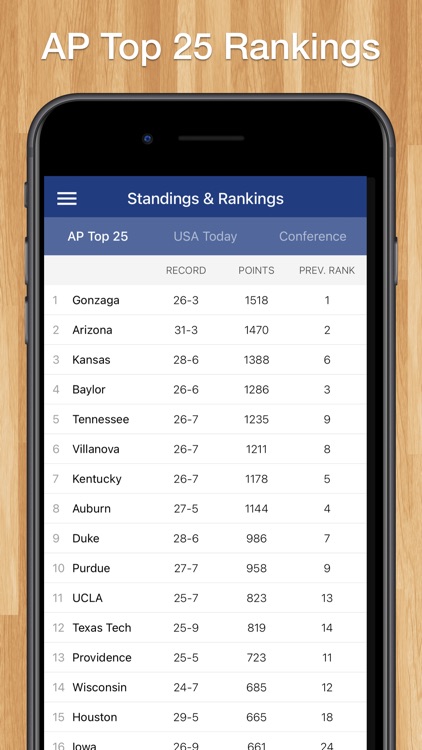Scores App: College Basketball screenshot-5