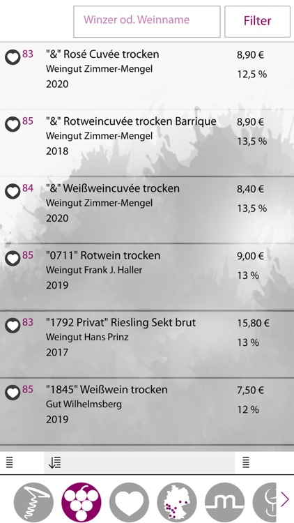 Eichelmann 2023 Buchedition