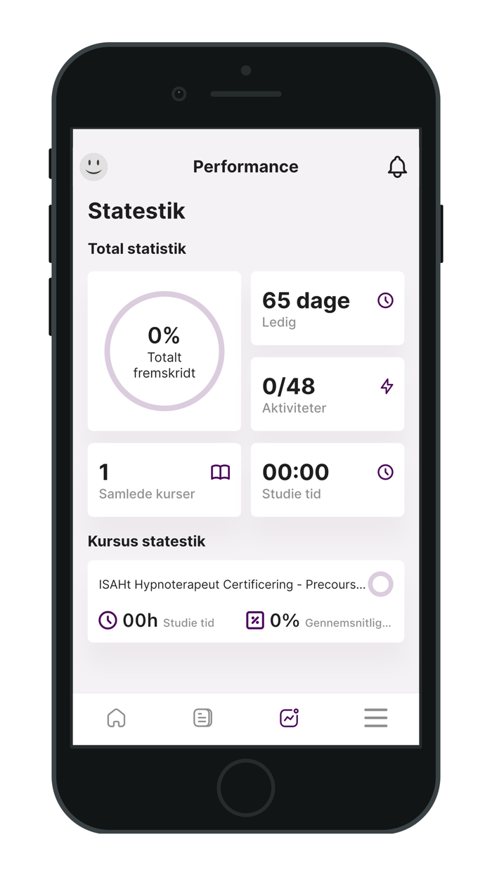 The Hypno Academy Danmark