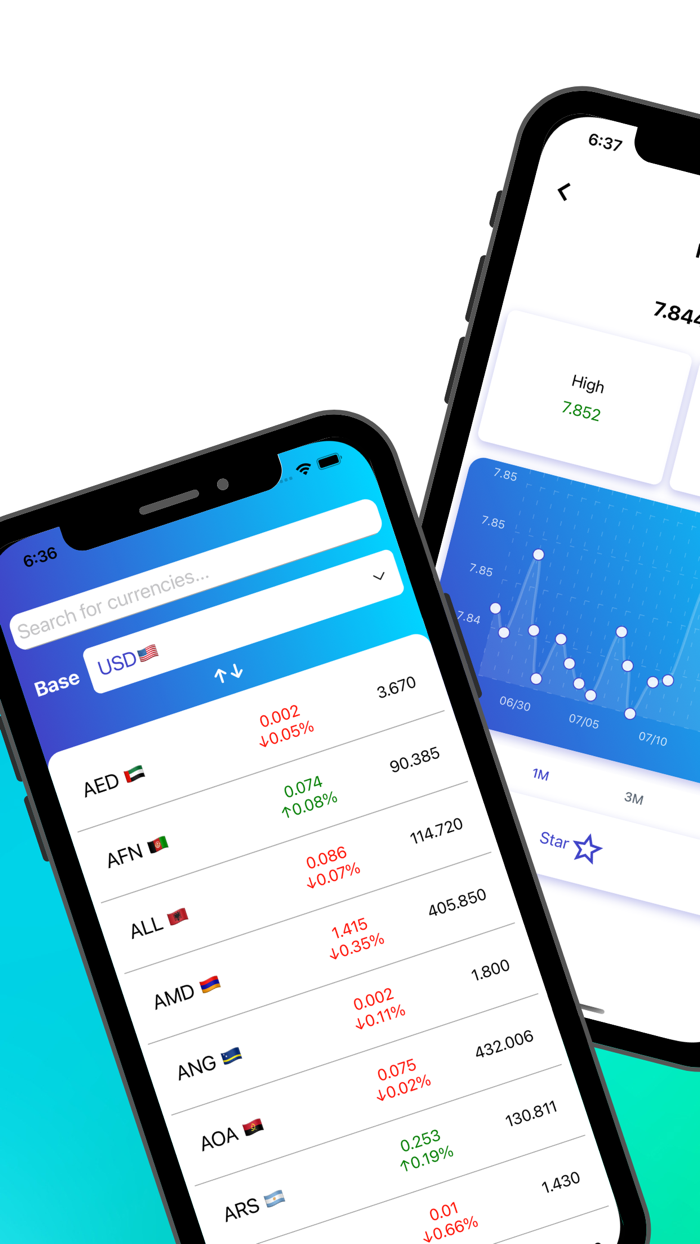 Exchange Rate Monitor
