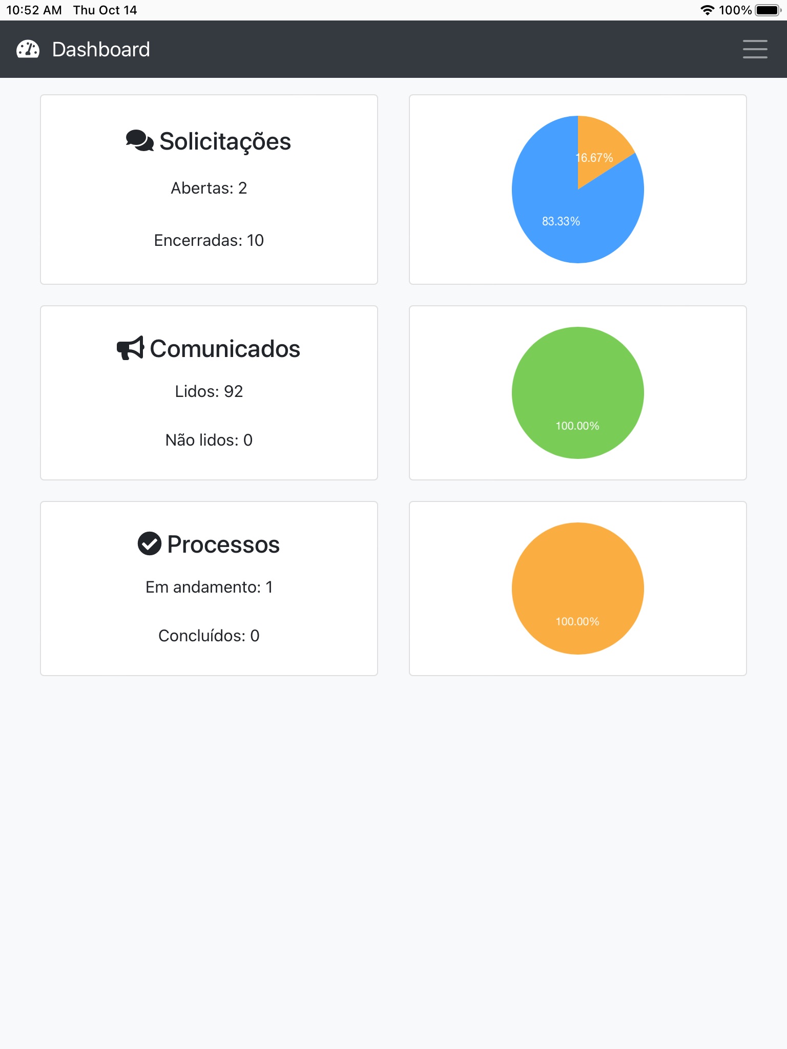 Viega & Rodrigues Contadores screenshot 2