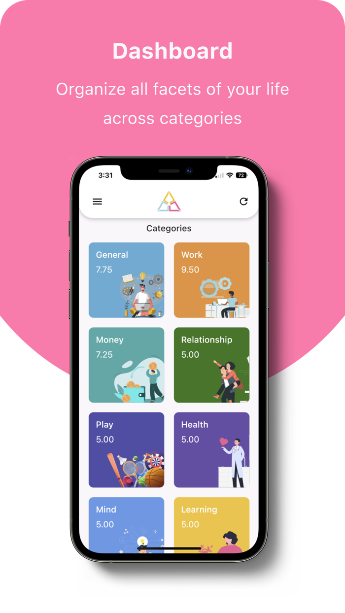 Reflection - Life Management