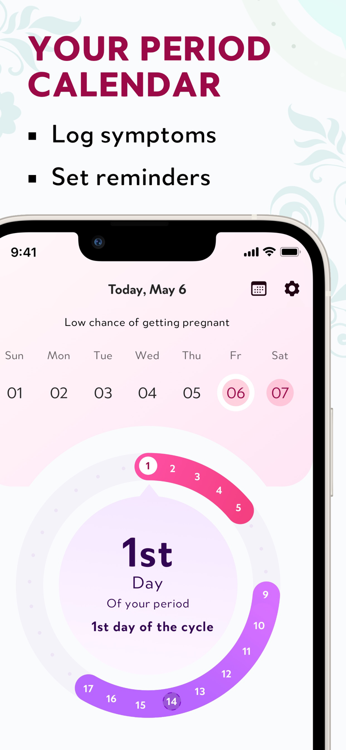 My Period  Cycle Tracker