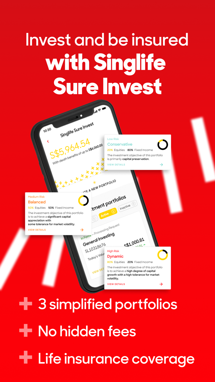 Singlife Invest, Save, Insure