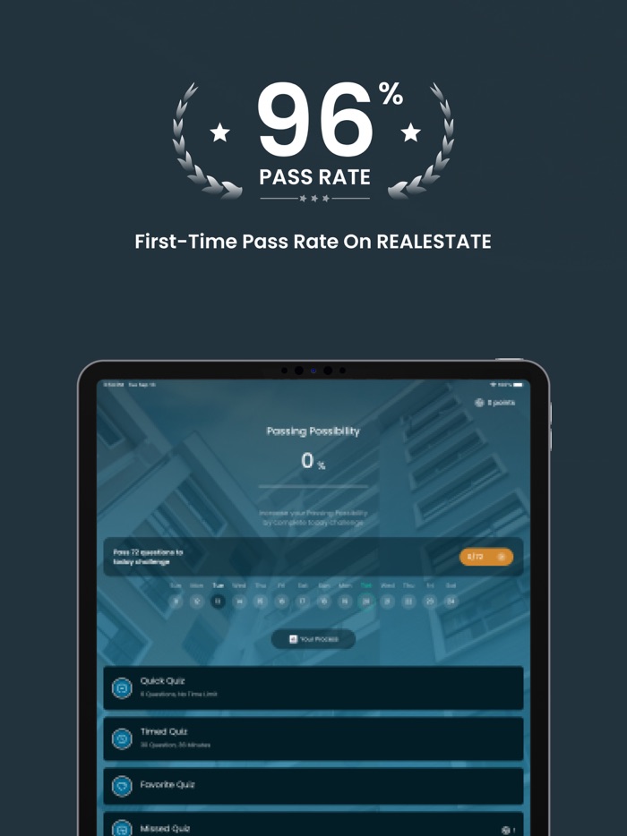 REALESTATE Prep Test 2022