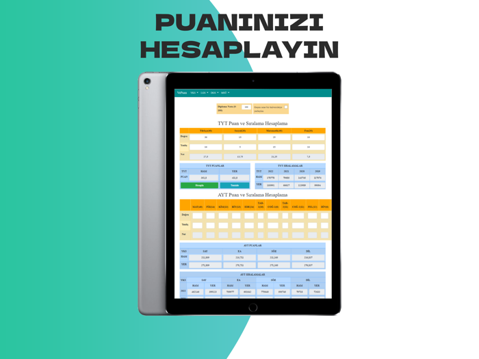 YKS Puan ve Sıralama Hesaplama
