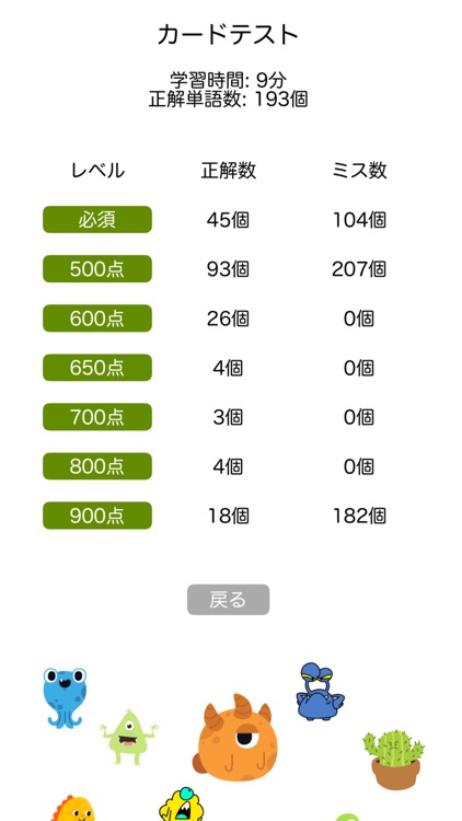 話せる英語フレーズ-TOEIC 英会話 英作文 留学 screenshot-5