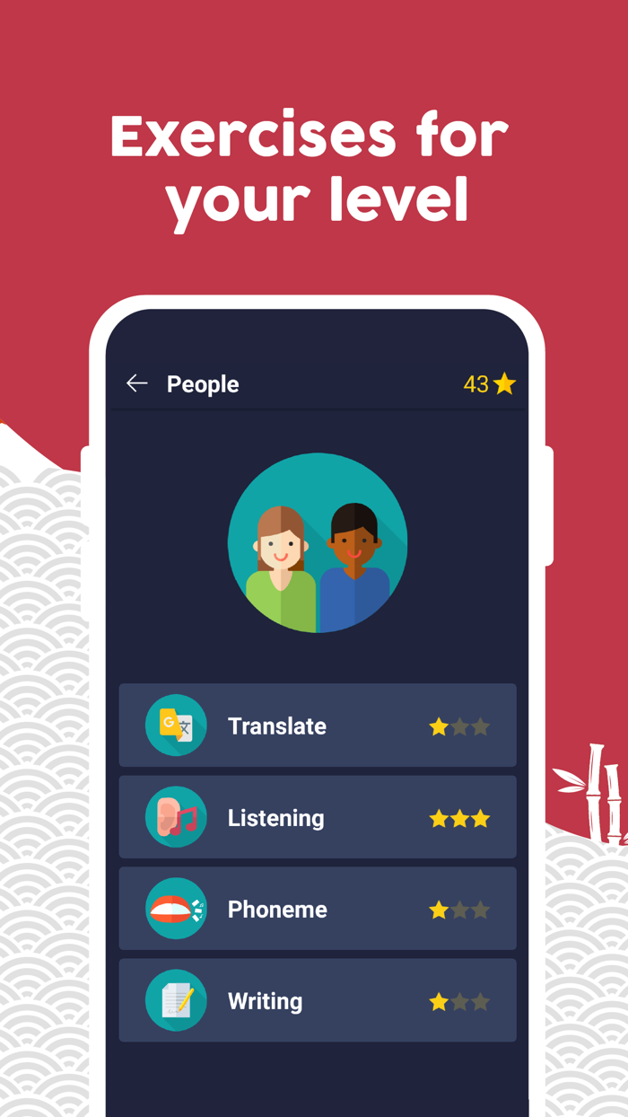 Learn Japanese Beginners