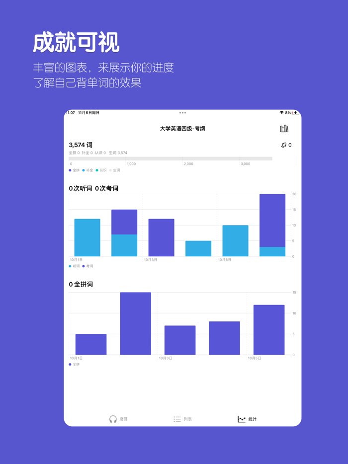 单词磨耳-四级六级考研国考英语单词带背