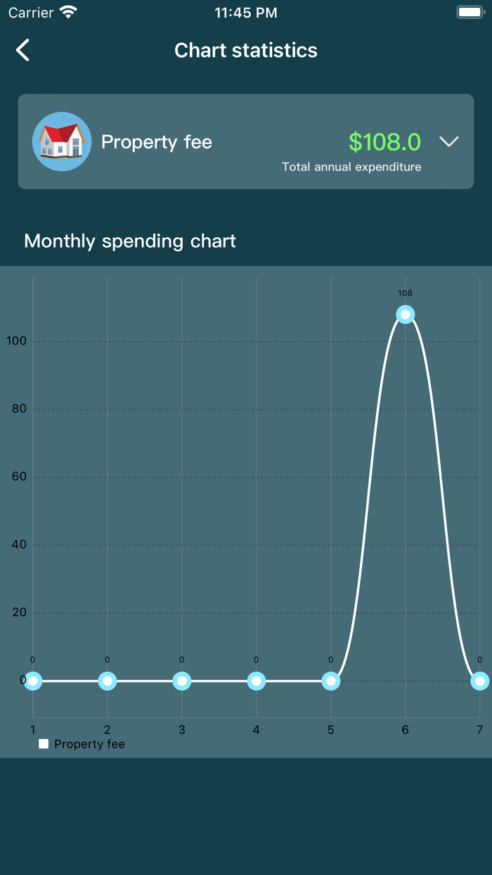 Calos Fixed Spending Helper