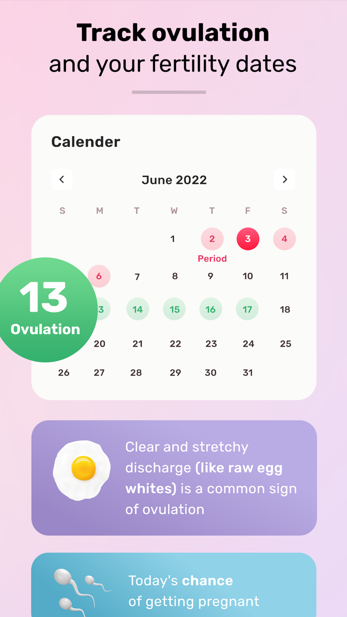 Period Tracker -Ovulation Clue