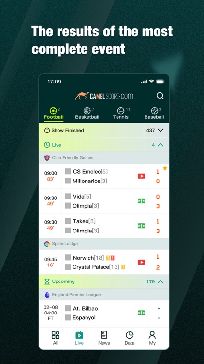 Camelscore-Score Sport News