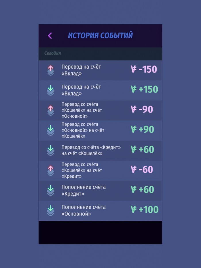 Virtuon — твоя финграмотность