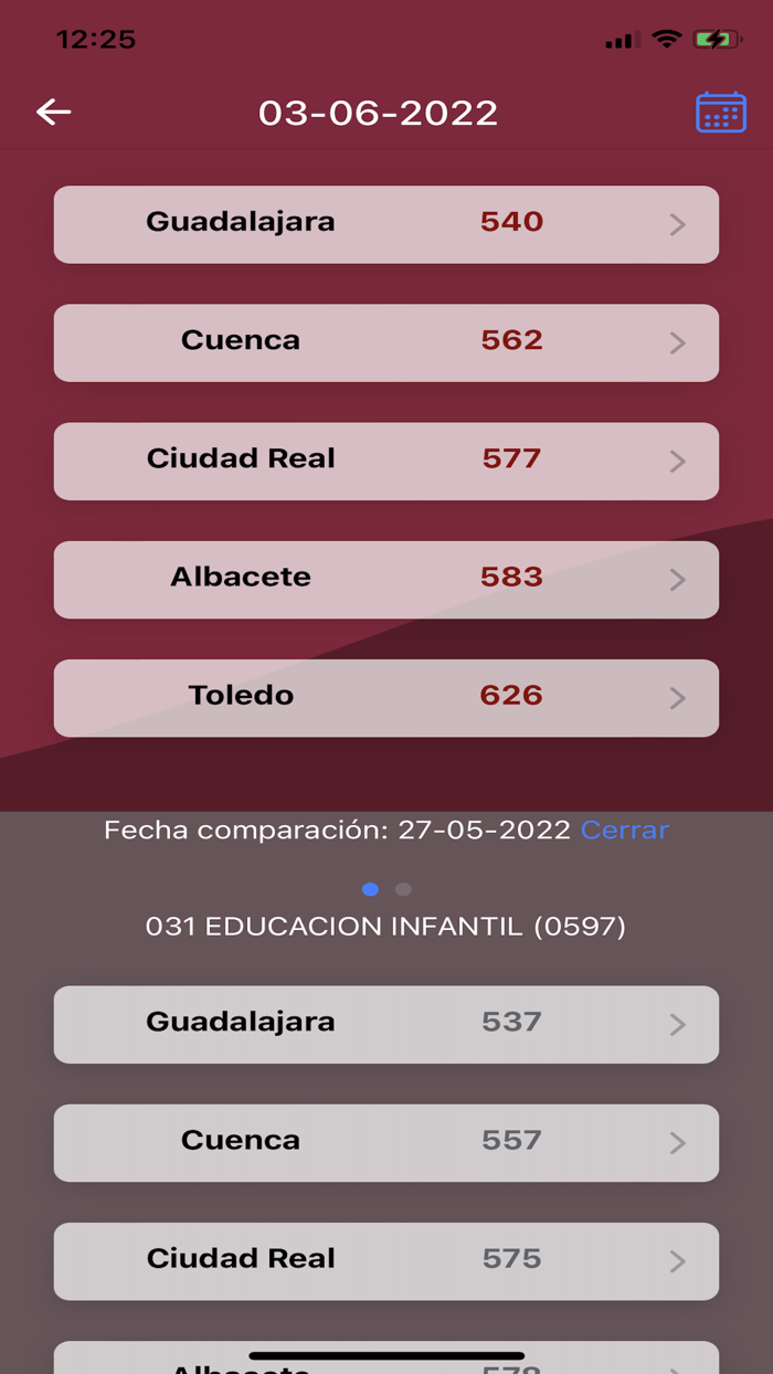 Interinos CLM Curso 22/23