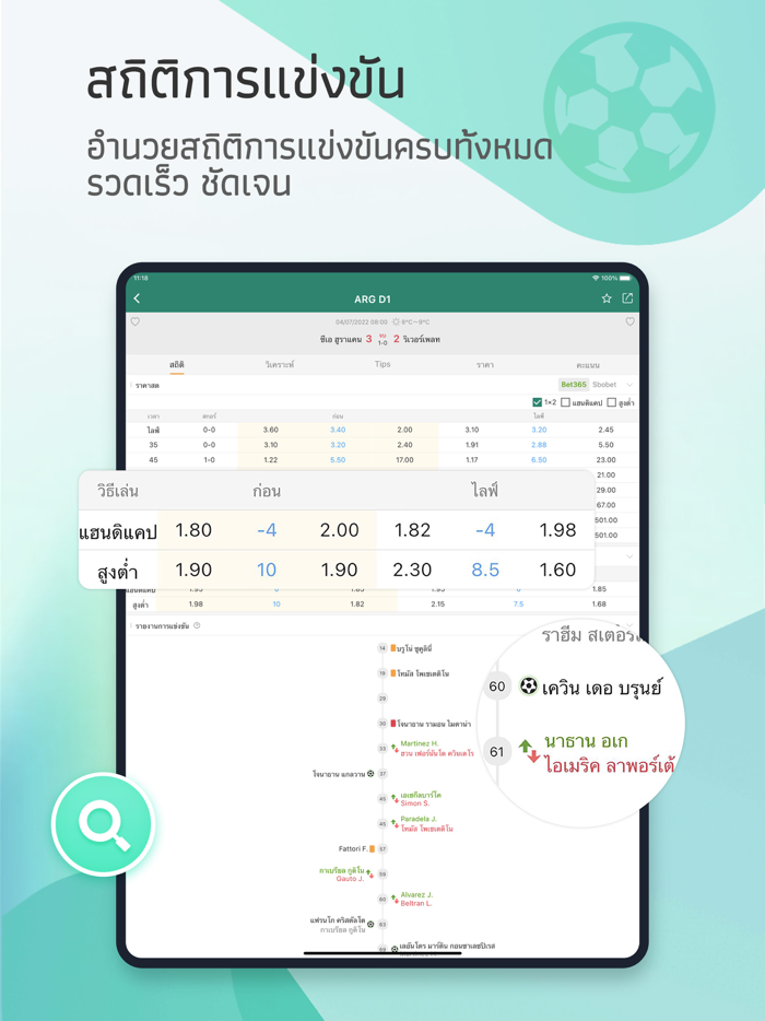 Thscore Pro