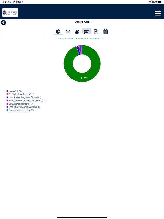 Herschel Girls School