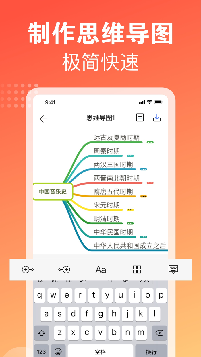 思维导图-脑图导图,云光思维导图软件