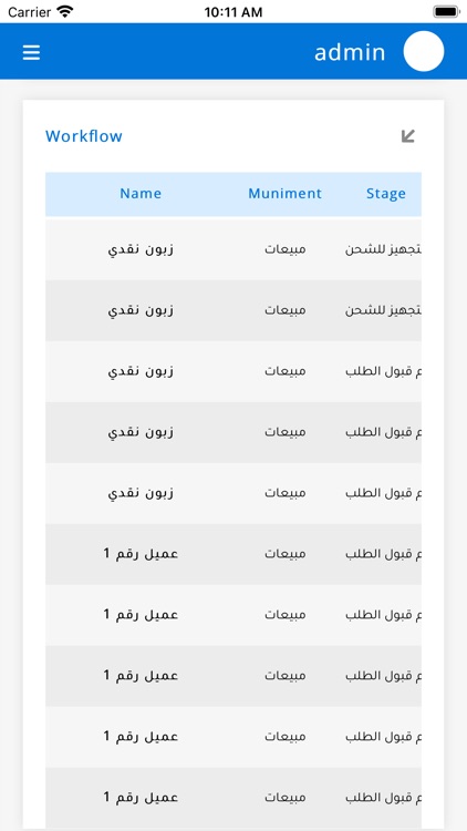 CSERP Dashboard screenshot-3